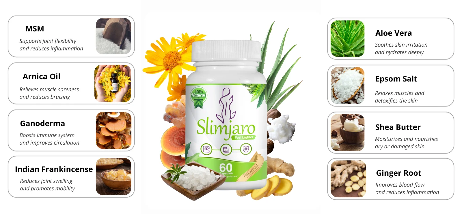 Slimjaro Natural Weight Management Formula